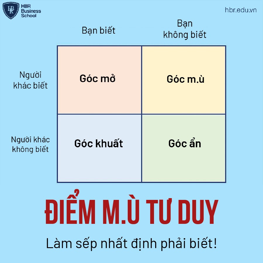 diem-mu-tu-duy-lam-lanh-dao-nhat-dinh-phai-hoc-1665223048